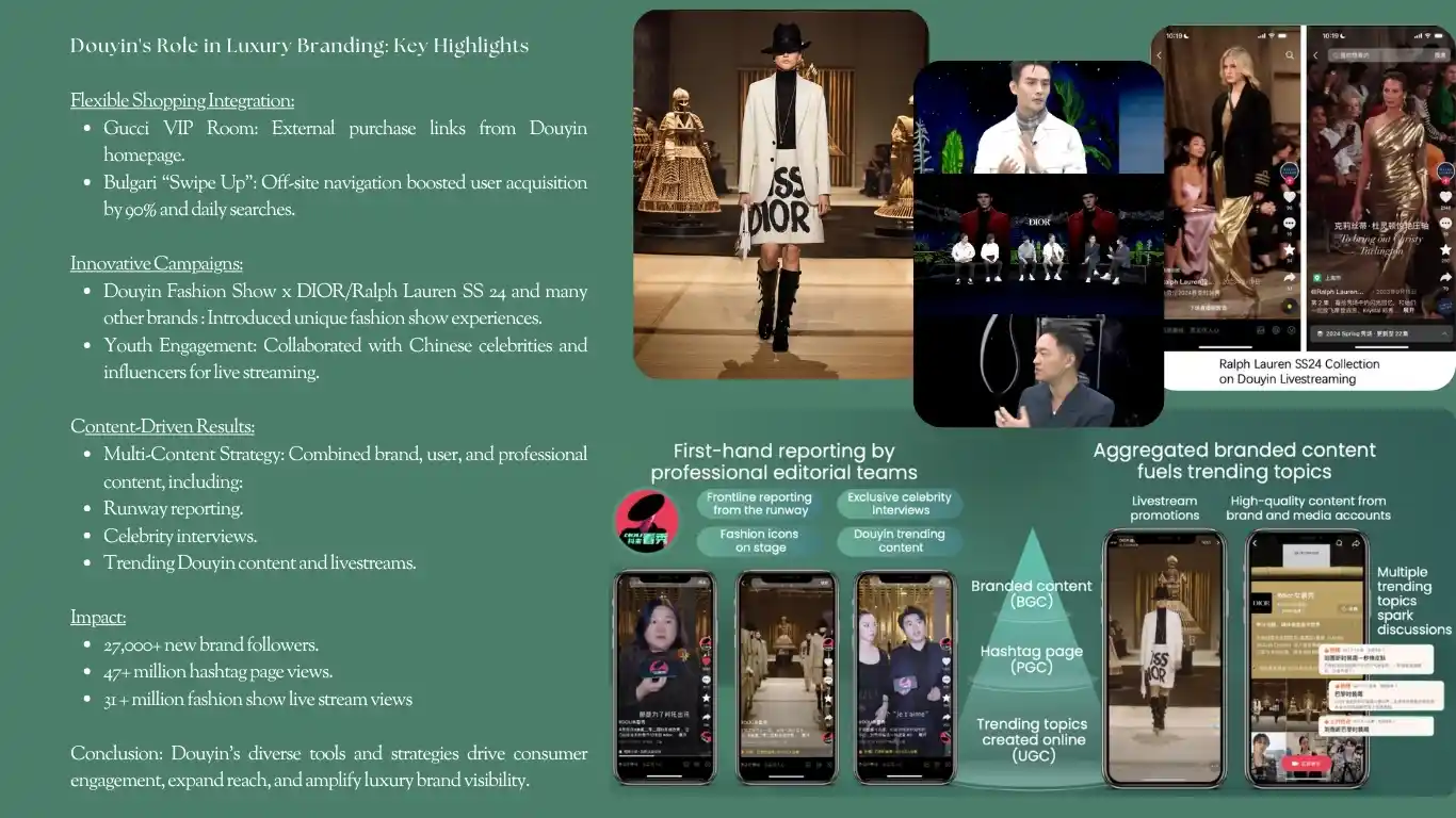 From Silk Road to Smart Tech — 17