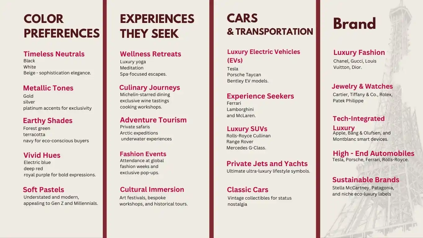 From Silk Road to Smart Tech — 5